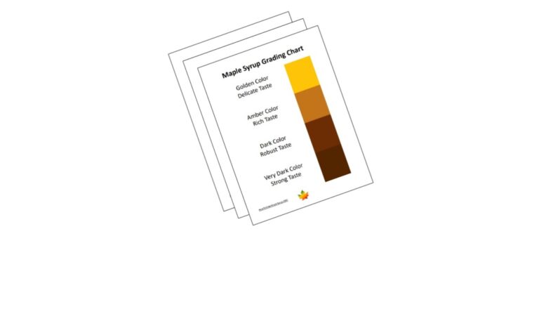 Maple Syrup Grading Chart